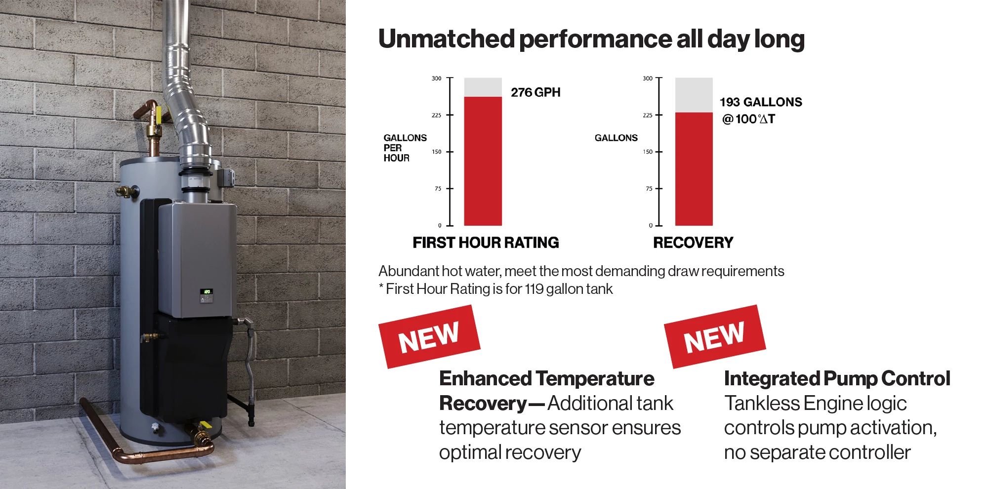 Demand Duo Performance Information Image